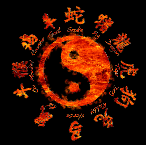 Découvrez votre Horoscope Chinois du Samedi 27 Avril 2024