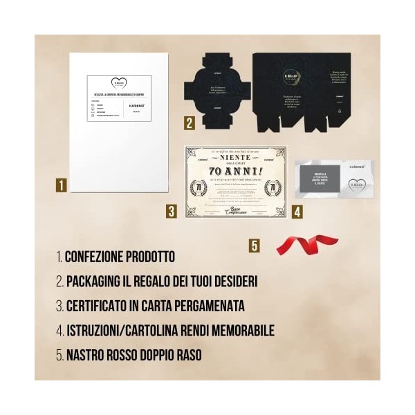 KAÏDENSÏ Idée cadeau Blague Le Rien - Version Anniversaire 70 Ans - Idées Cadeaux Amusants Homme Femme - Blagues Gadgets orig