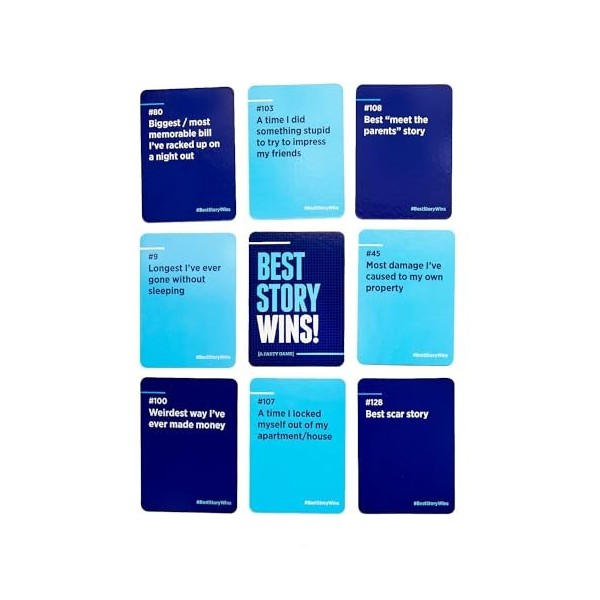 Best Story Wins! A Party Game