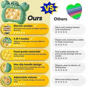 Console de Jeu Quick Push Bubbles,Jeu Pop Puzzle de Light Bouton,Décompression Breakthrough Puzzle Game Machine,Toys sensorie