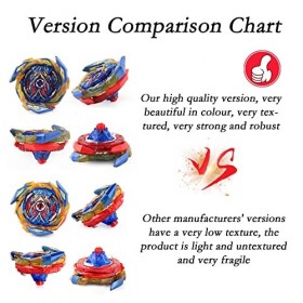 Hozuumo Bey Toupie Bay Blade Burst Turbo Combinaison, avec Metal Fusion Lanceur, Jouets Classiques Enfants Cadeau, B-163