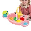 Jouets Dévier Cuisine, Évier Jeu Bain pour Bébé, Jouet Dévier Jeu Lave-Vaisselle Électrique, Jouets Cuisine Jeu Rôle avec R