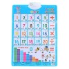 Toyvian 2 Pièces Tableau Mural Audio pour Léducation Préscolaire Carte Audio Affiche Interactive Ensemble De Jeu pour Tout-P