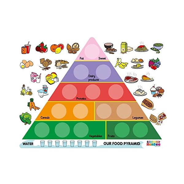 Henbea- Jeu Pyramide Alimentaire, 848/I