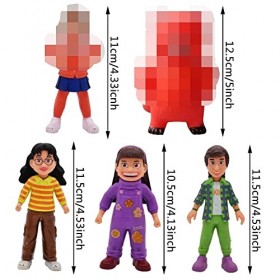 Mini Figurine Ornements, 5pcs Décoration de Gâteau Mini Turn Red Poupée, figurines danime de Noël, cadeaux pour les fans des