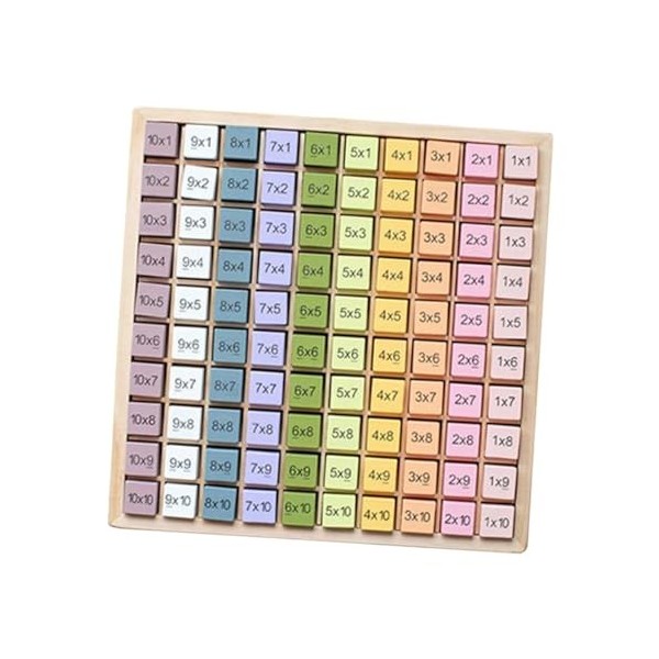 Colcolo Planche de Multiplication, jouet mathématique, matériel pédagogique darithmétique, matériel éducatif, apprentissage 