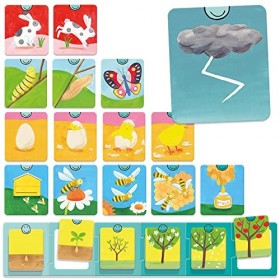 Headu Combien de Temps Le Concept De Durée Expliqué Aux Plus Petits It55096 Jeu Éducatif pour Enfants 3-6 Ans Fabriqué en Ita