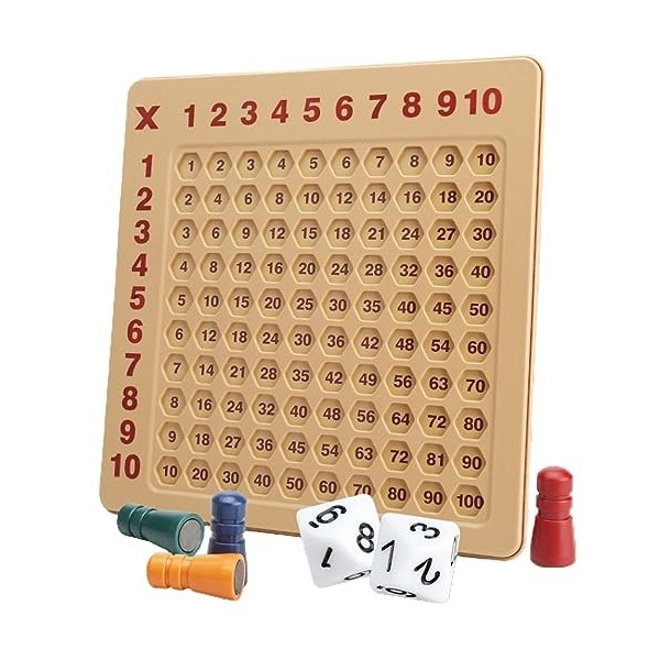 Montessori Tableau de multiplication