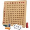 DDKY 1 Article Jeu Multiplication,Jeu Montessori, Tableau de Multiplication Enfant, Tableau de Multiplication Montessori, Jeu