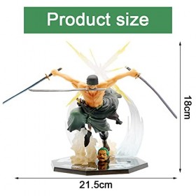 BESTZY One Piece Anime Action Figure, One Piece Anime Figurine, Cartoon Model Statue Anime Heroes Figurine PVC Anime Figure S