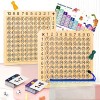 OneNine Montessori en bois Multiplication & Addition 2 en 1 Jeu de cartes mathématiques 1 x 1 Jeu dapprentissage de calcul P