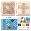 OneNine Montessori en bois Multiplication & Addition 2 en 1 Jeu de cartes mathématiques 1 x 1 Jeu dapprentissage de calcul P