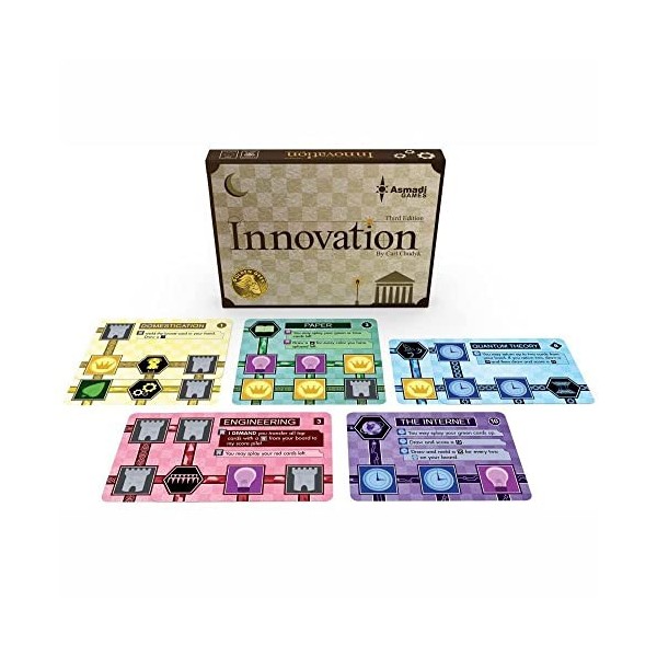 Asmadi Games Innovation: Third Edition