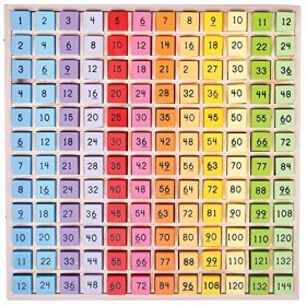 Bigjigs Toys Plateau Tables de Multiplication