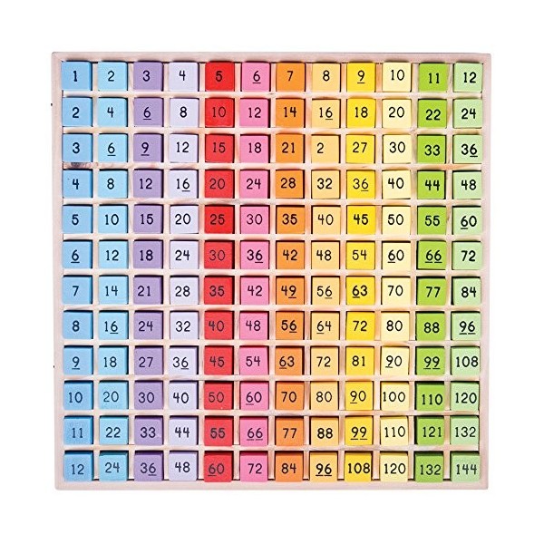 Bigjigs Toys Plateau Tables de Multiplication