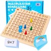 BLOOOK Tableau multiplication - 1 x 1 apprentissage mathématique pour les élèves du primaire - Jeu dapprentissage des nombre