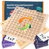 BLOOOK Tableau multiplication - 1 x 1 apprentissage mathématique pour les élèves du primaire - Jeu dapprentissage des nombre