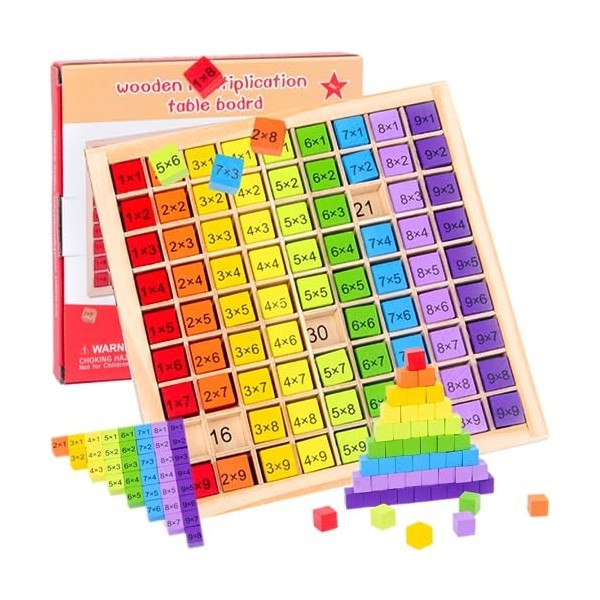 BLOOOK Tableau multiplication - 1 x 1 apprentissage mathématique pour les élèves du primaire - Jeu dapprentissage des nombre