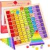 BLOOOK Tableau multiplication - 1 x 1 apprentissage mathématique pour les élèves du primaire - Jeu dapprentissage des nombre