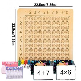 Table Multiplication Montessori, Tableau Multiplication Enfant, Tableau Multiplication, Tableau Multiplication en Bois, Jeux 