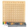 Jeux De Plateau Table De Multiplication en Bois Montessori Mathématique Jeu De Cartes De Multiplication Jouets dapprentissag