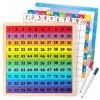 Coogam Bois Math Hundred Board 1-100 Chiffres Apprentissage Jouets éducatifs Coloré Montessori Comptage Jeu de Société pour P