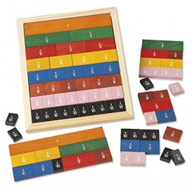 Goula - 51009 - Initiation aux Fractions