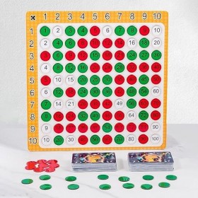 ＡＷＨＡＯ Jeu de Société Daddition de Multiplication Montessori, Jeu de Société de