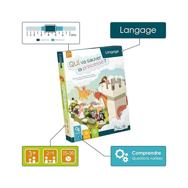 Placote – Qui Va Sauver La Princesse? - Jeu éducatif 3 ans à 6 ans, PLA13