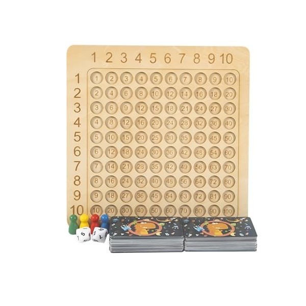 VUIOYRG Jeu de société de Multiplication et daddition, Jeu de société de Table mathématique, Jeu de société daddition de Mu