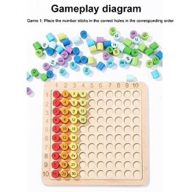 BIOSA Les Jeux de mathématiques Montessori améliorent Les compétences en calcul, Planche de calcul en Bois, Cadeau Parfait, J