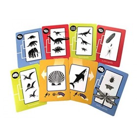 Atlas Games atg01421&nbsp;Non clades : Chien Préhistoire, Jeu