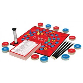 Cheatwell Games Topix, The Game of Rapid Recall