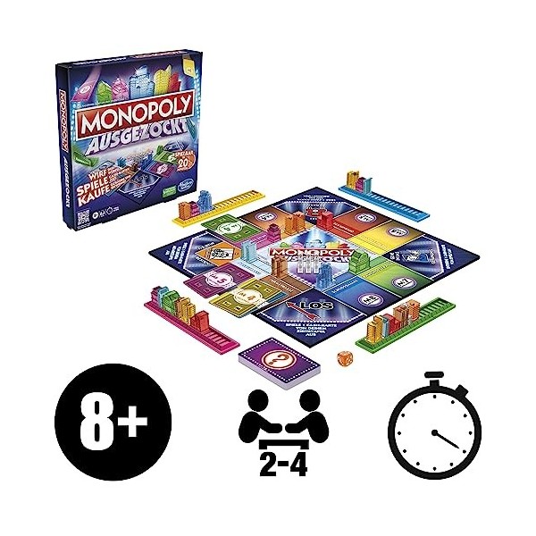 Monopoly Jeu de Société, Jeu de Société Rapide Monopoly Famille pour 2-4 Joueurs, Durée de Jeu Environ 20 Min.