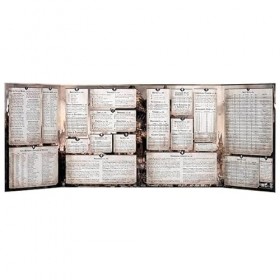 Need Games! Warhammer Fantasy Roleplay Écran du Game Master Accessoire 