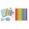 Qoier Montessori Maths Games améliore Les compétences en calcul, Planche de calcul en Bois, Cadeau Parfait, Table de Multipli