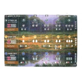 dV Giochi Wingspan - Oceania