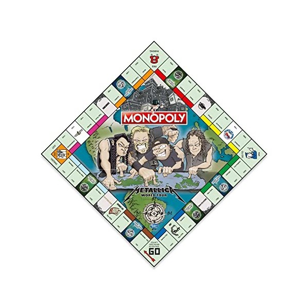 Metallica Monopoly, WM01868-EN1-6