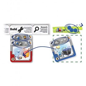 CMON Gizmos Board Game 2nd Edition 