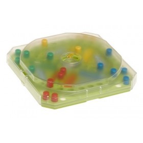 Trouble: Travel Edition