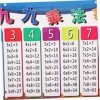 STOBOK 5Pcs Neuf Neuf Table De Multiplication Jouets Éducatifs Outil Affiche Échiquier pour Enfants Suspendus Tableau Mathéma