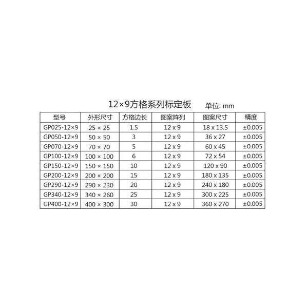 ERBER Film Calibration Board Checkerboard Optical Calibration Board Machine Vision Checkered Series Film Reticle Color : Typ