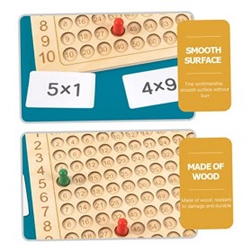 Toyvian 4 Pièces Table De Multiplication Matériel Mathématique en Bois Tableau dapprentissage des Mathématiques en Bois Plan