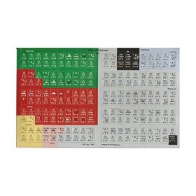 3W 762 Tide of Fortune Battles for France Series 2 Joueurs ou en Solitaire