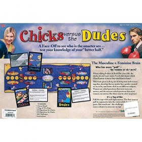 Chicks Battle the Dudes Game