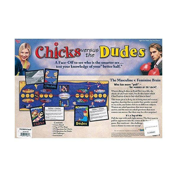 Chicks Battle the Dudes Game