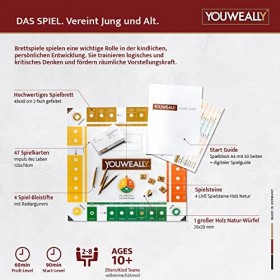 YOUWEALLY©,Augmenter le jeu de société pour linvestissement, la finance et les flux de trésorerie,UNE stratégie,et jeu de qu