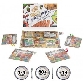 Consommation : aliments et choix.