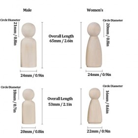 Chanme Figurines en Bois, poupées en Bois de Bouleau pour la Fabrication de poupées pour la décoration