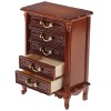 STOBOK 4 Pièces Mini Commode Buffet De Maison De Poupée Mini Poupées Mini-Jouet Modèles Darmoires Miniatures Poitrine Coffre